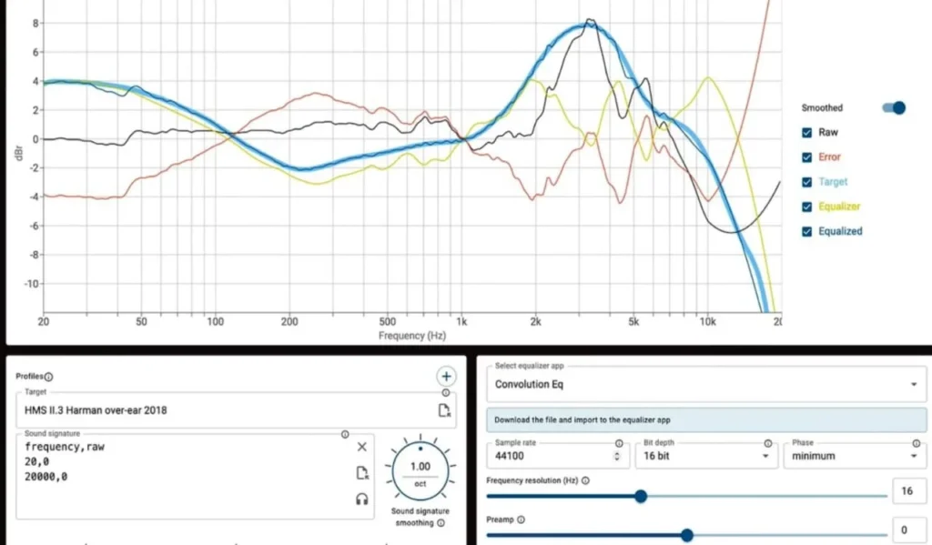 How to Reset Sennheiser HD 650  Checking the Amplifier and DAC

