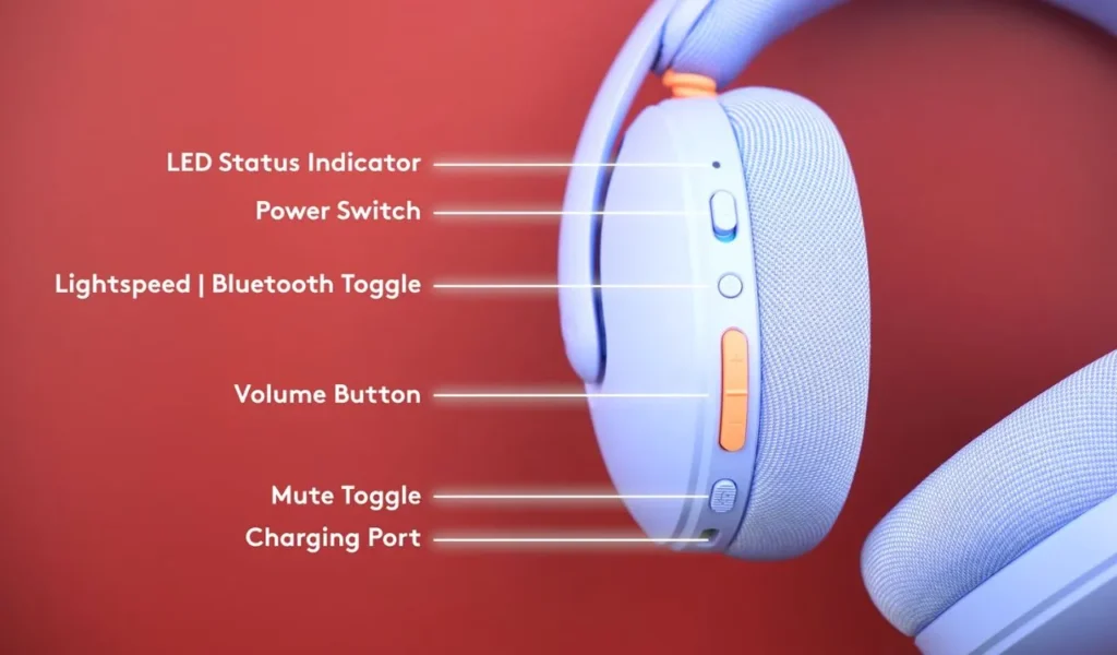 Logitech G325 LIGHTSPEED Release & Specs (2026)